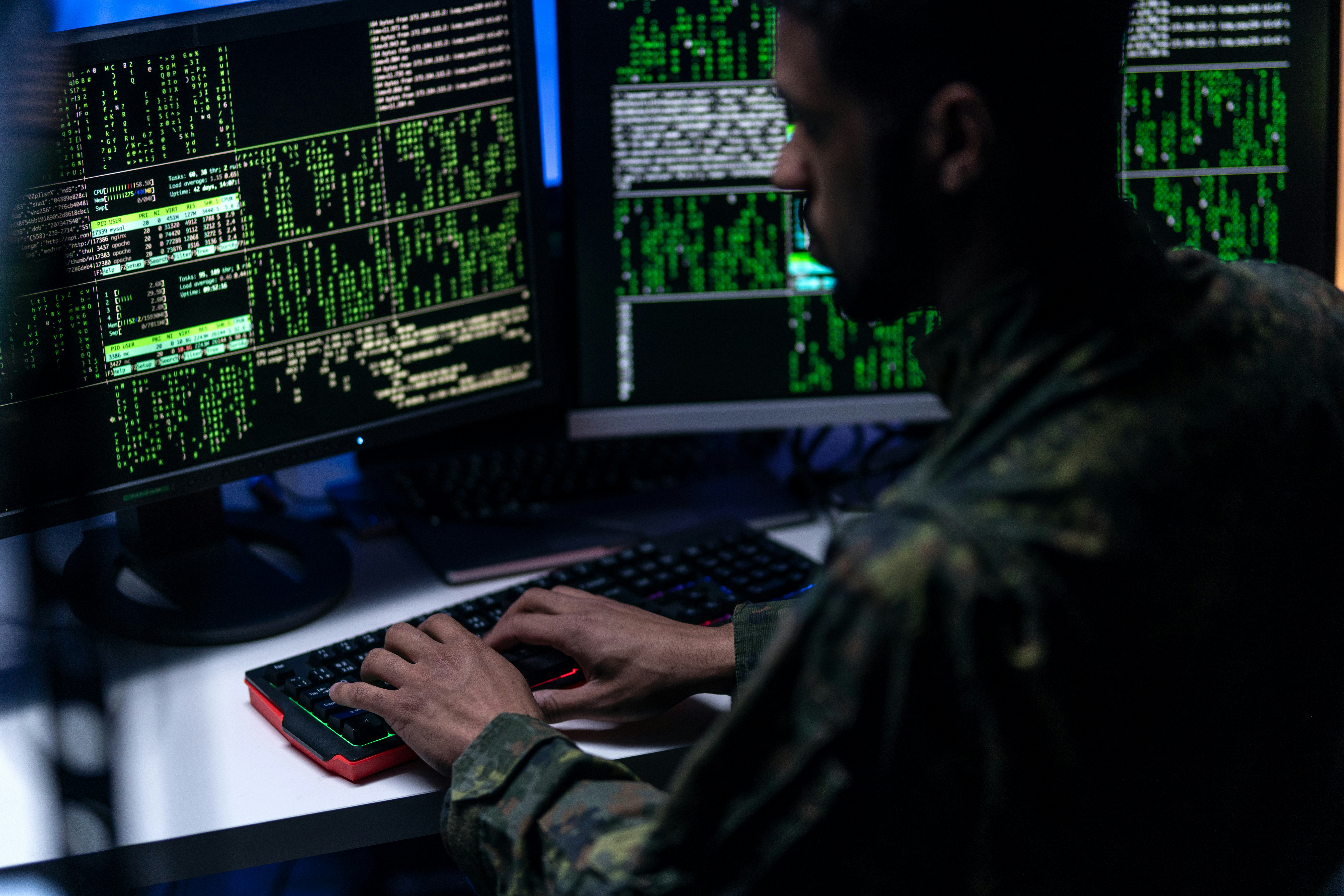 James Feldkamp - Cyber Threat